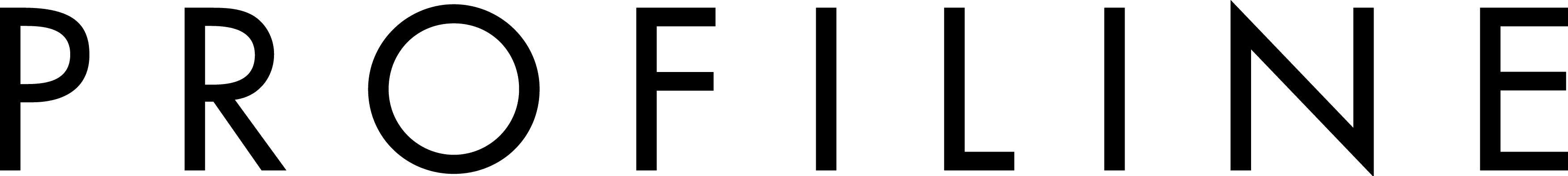 SONAX Profiline - Xpert Cleaning